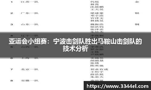 VSport - 胜利因您更精彩